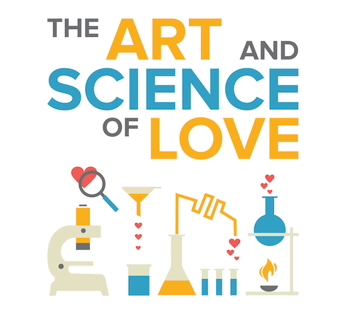 The Gottman Institute